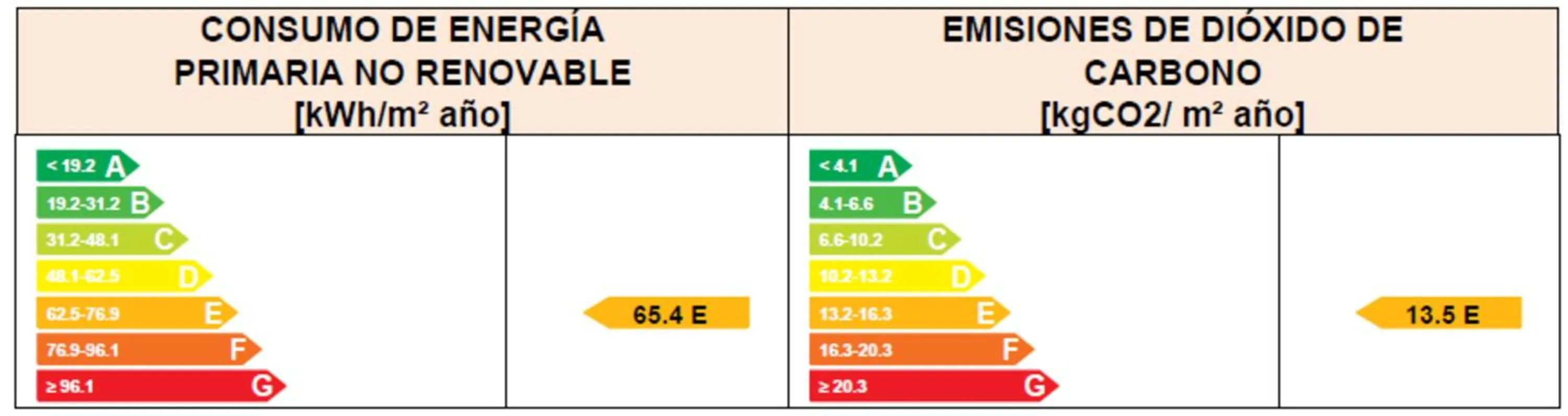 Logo/Certificate/Sign in Soho Boutique Puerto