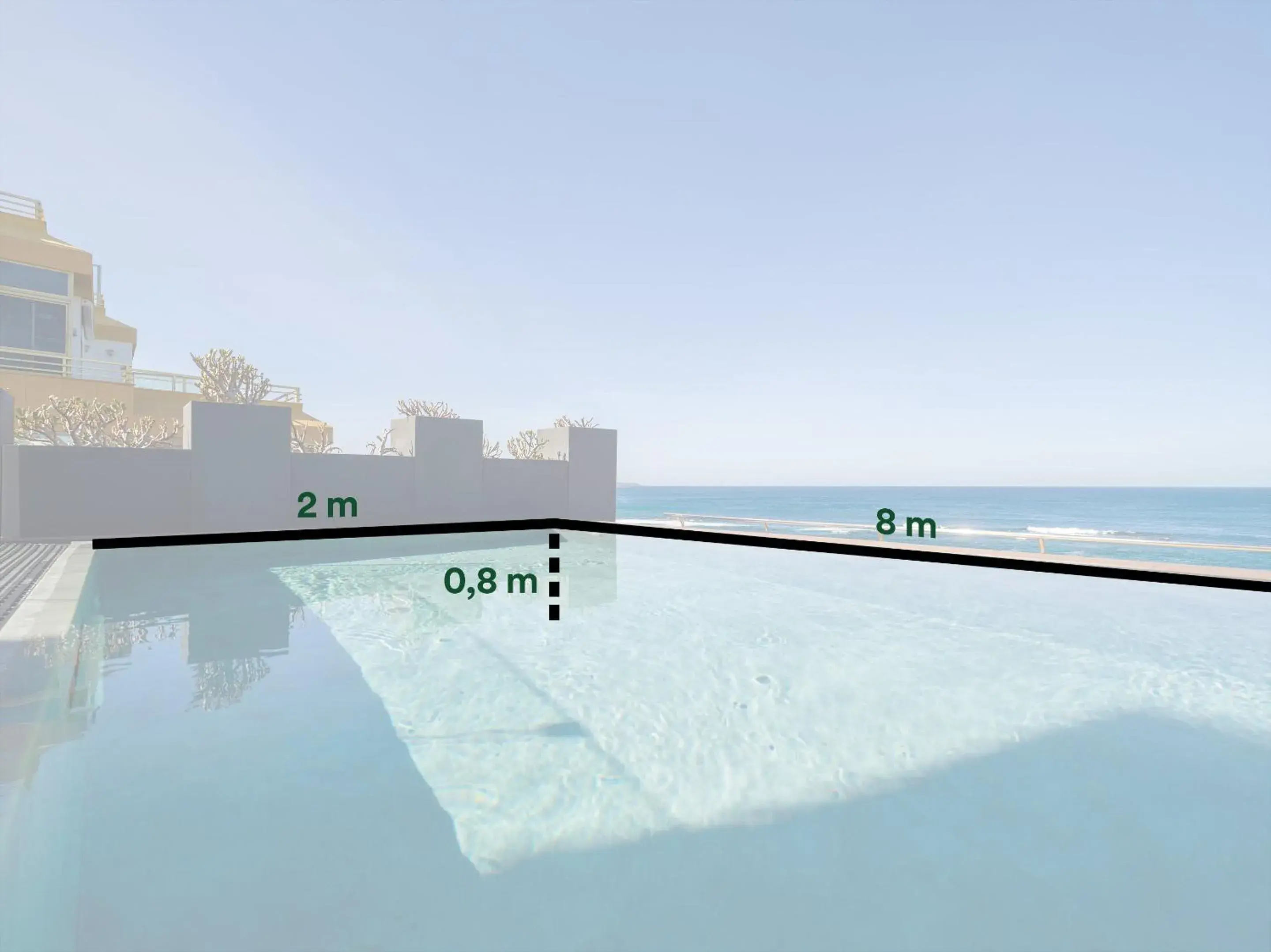 Swimming pool in Sercotel Playa Canteras Swimming pool in Sercotel Playa Canteras