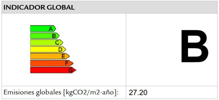 Floor plan in Roc Portonova Apartaments