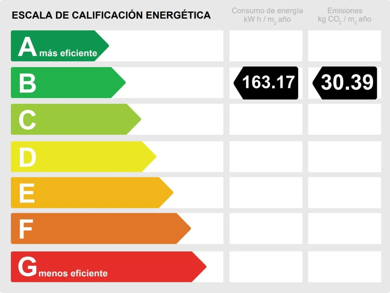 Logo/Certificate/Sign in Hotel Fuerte El Rompido