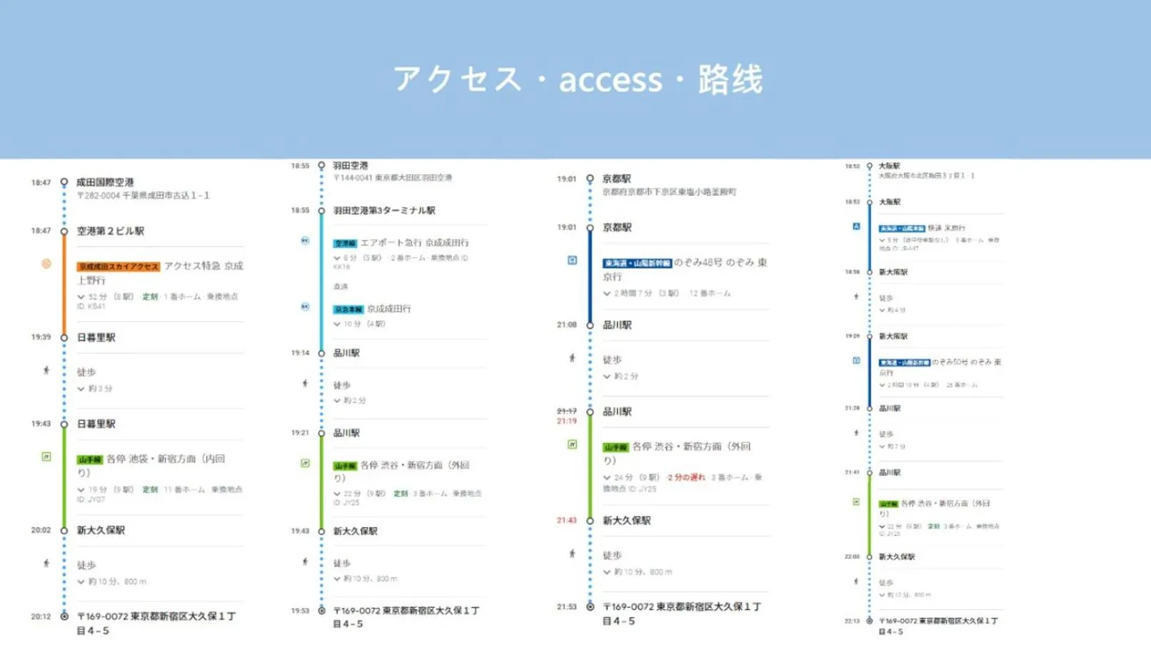 Text overlay in 東新宿徒歩2分 貸切最大7人 新宿 大久保 歌舞伎町近い 寝室3部屋