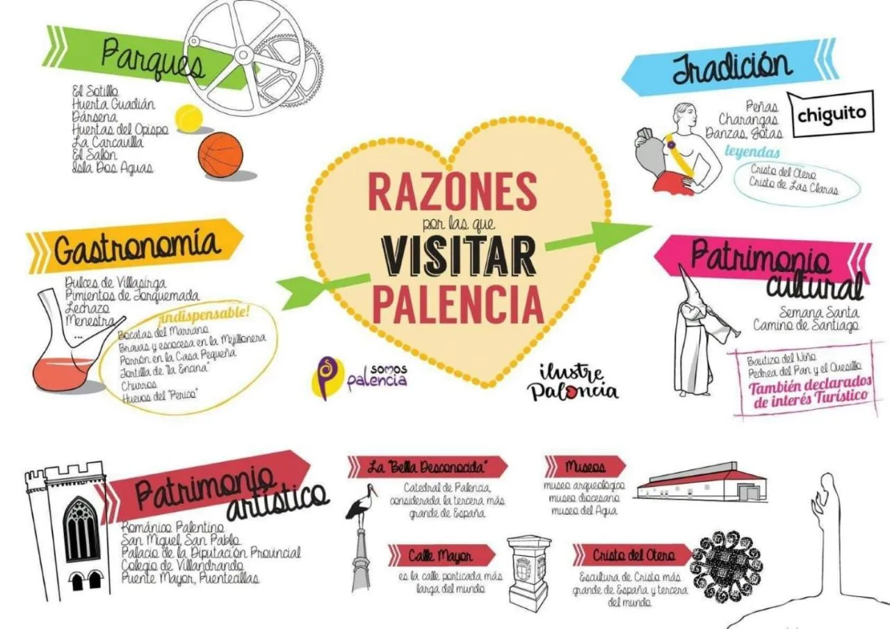 Activities in Monclús