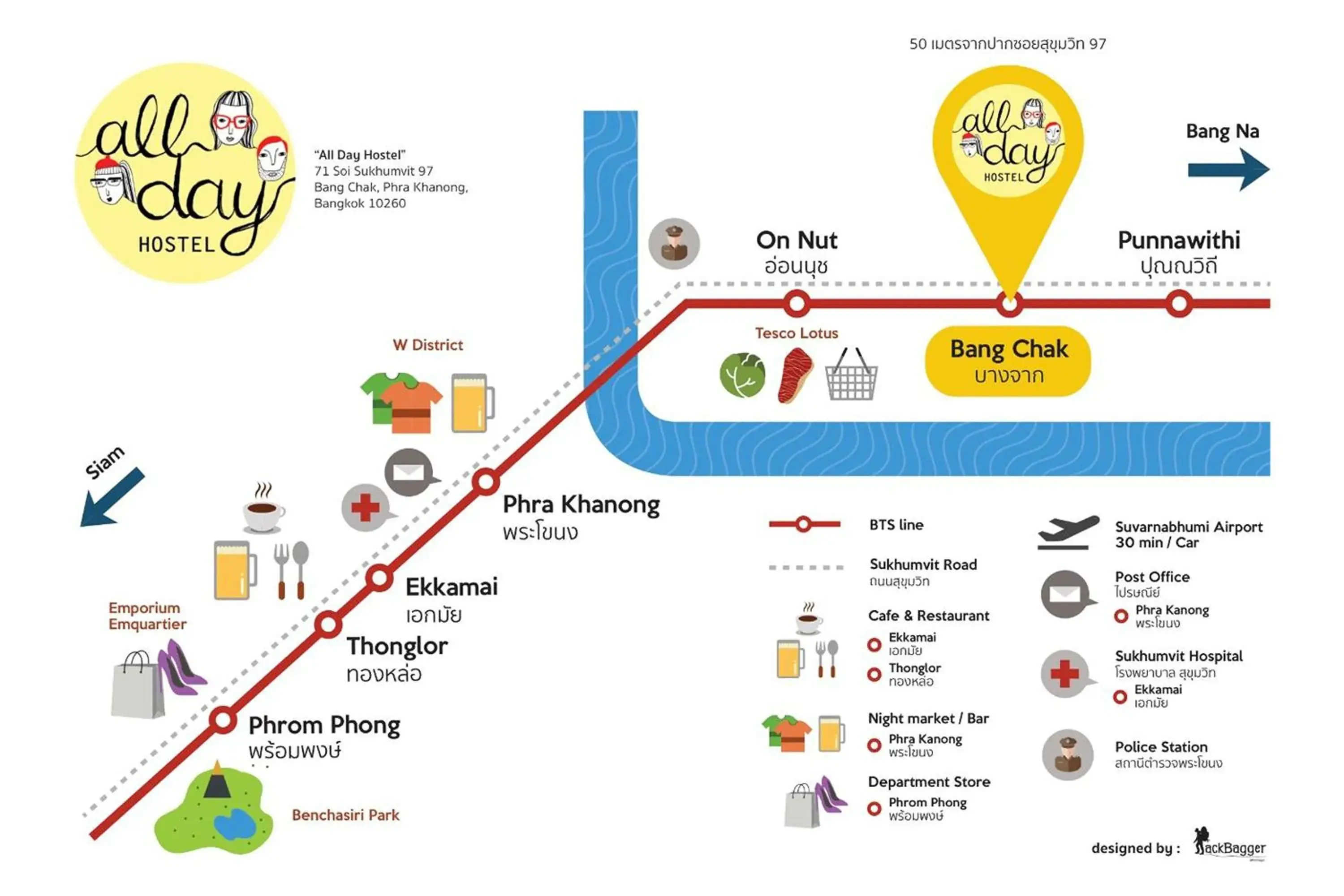 Area and facilities in All day hostel at BTS Bang Chak Area and facilities in All day hostel at BTS Bang Chak
