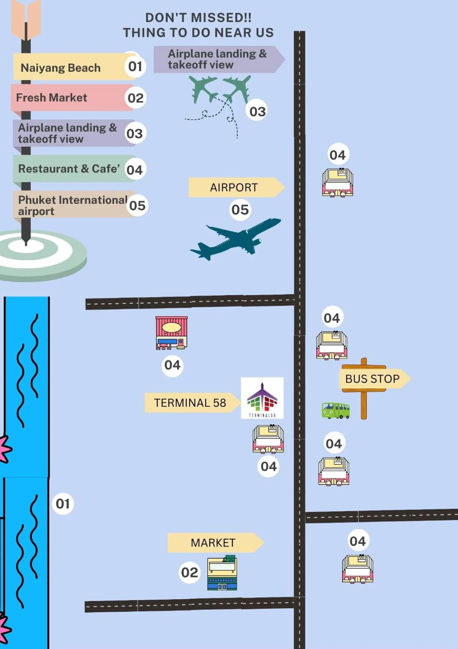 Nearby landmark in Terminal 58 Airport