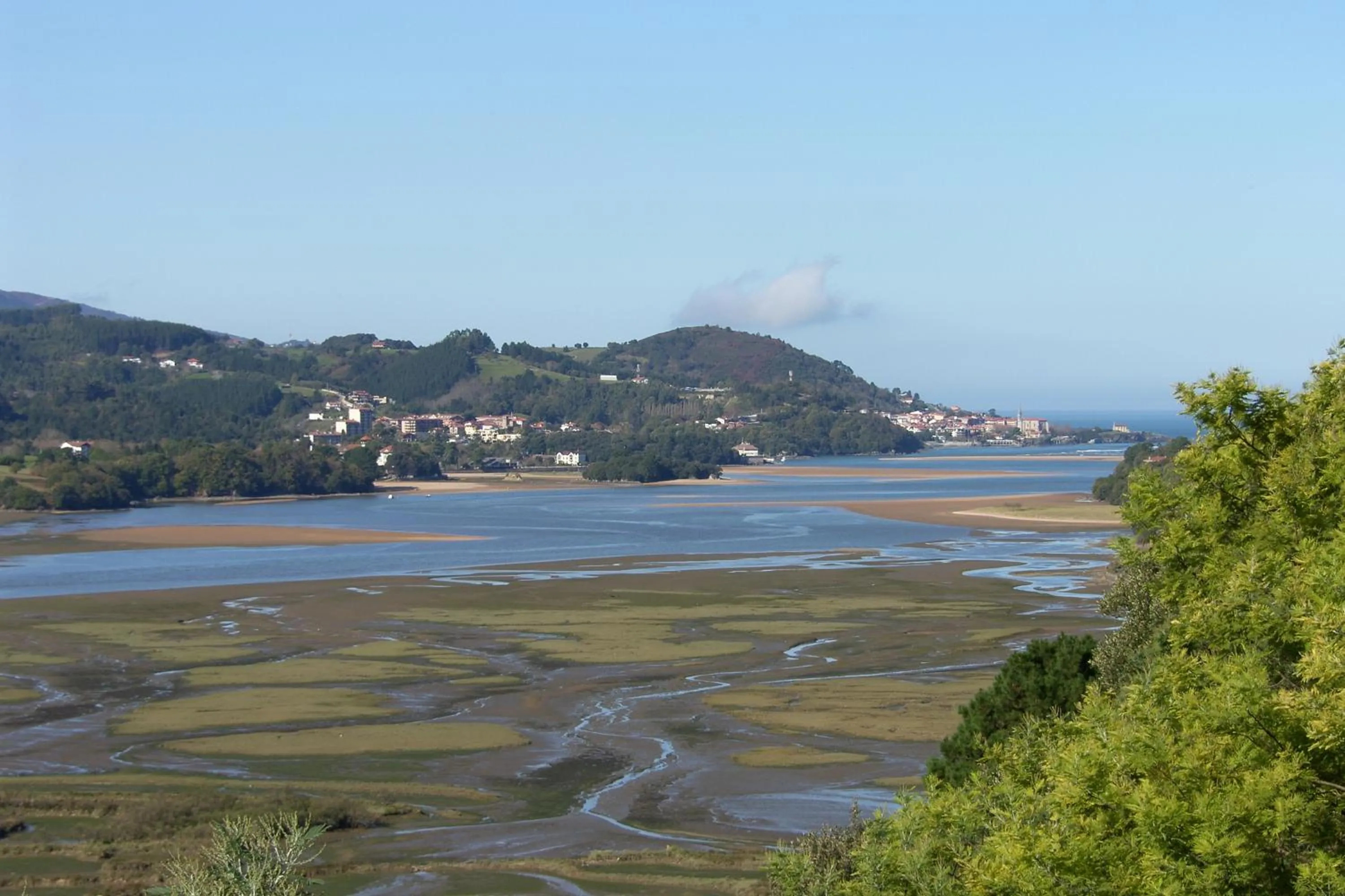 Activities in Apartamentos Mundaka