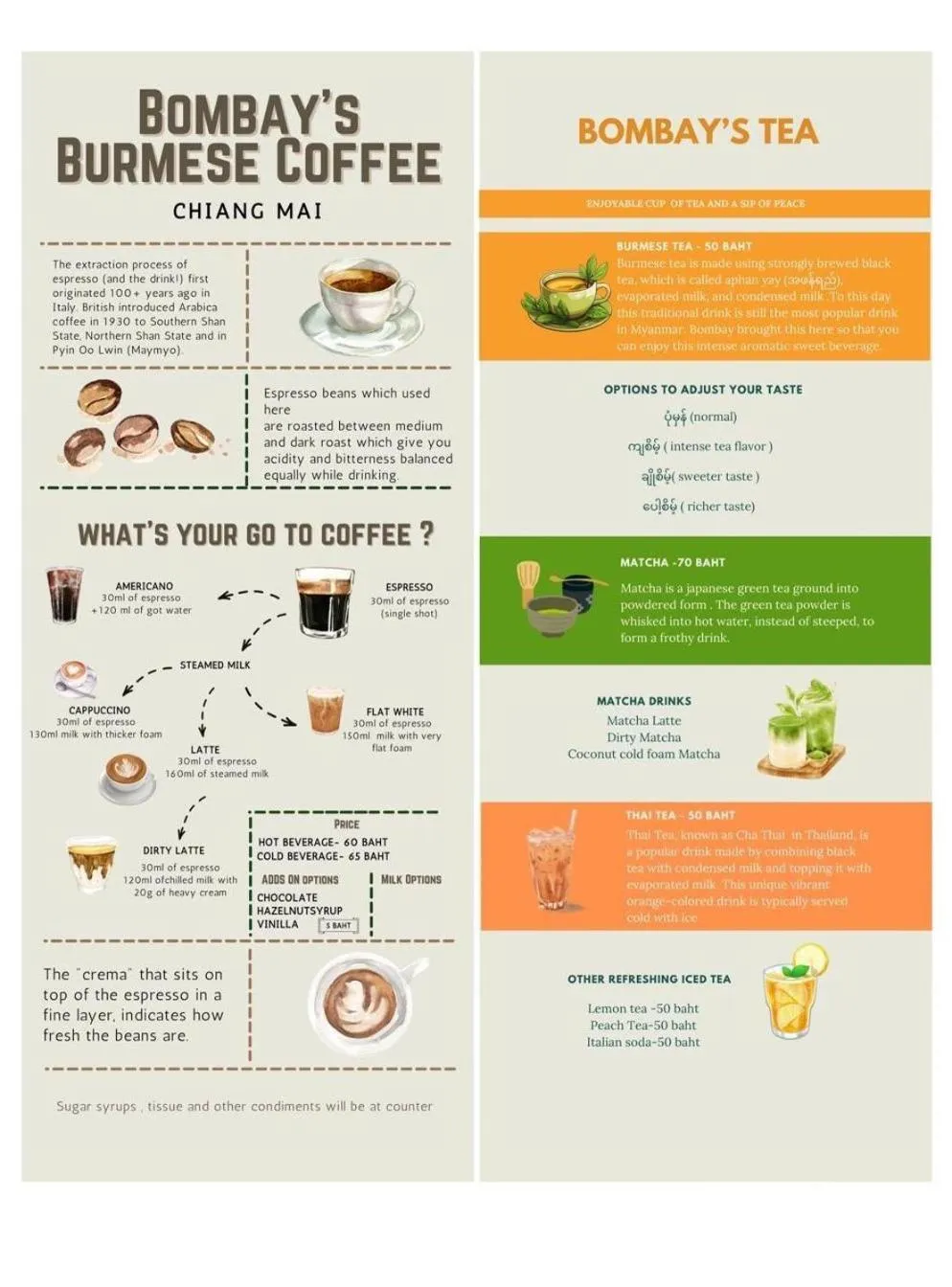 Restaurant/places to eat in TarTar & Nay Hostel