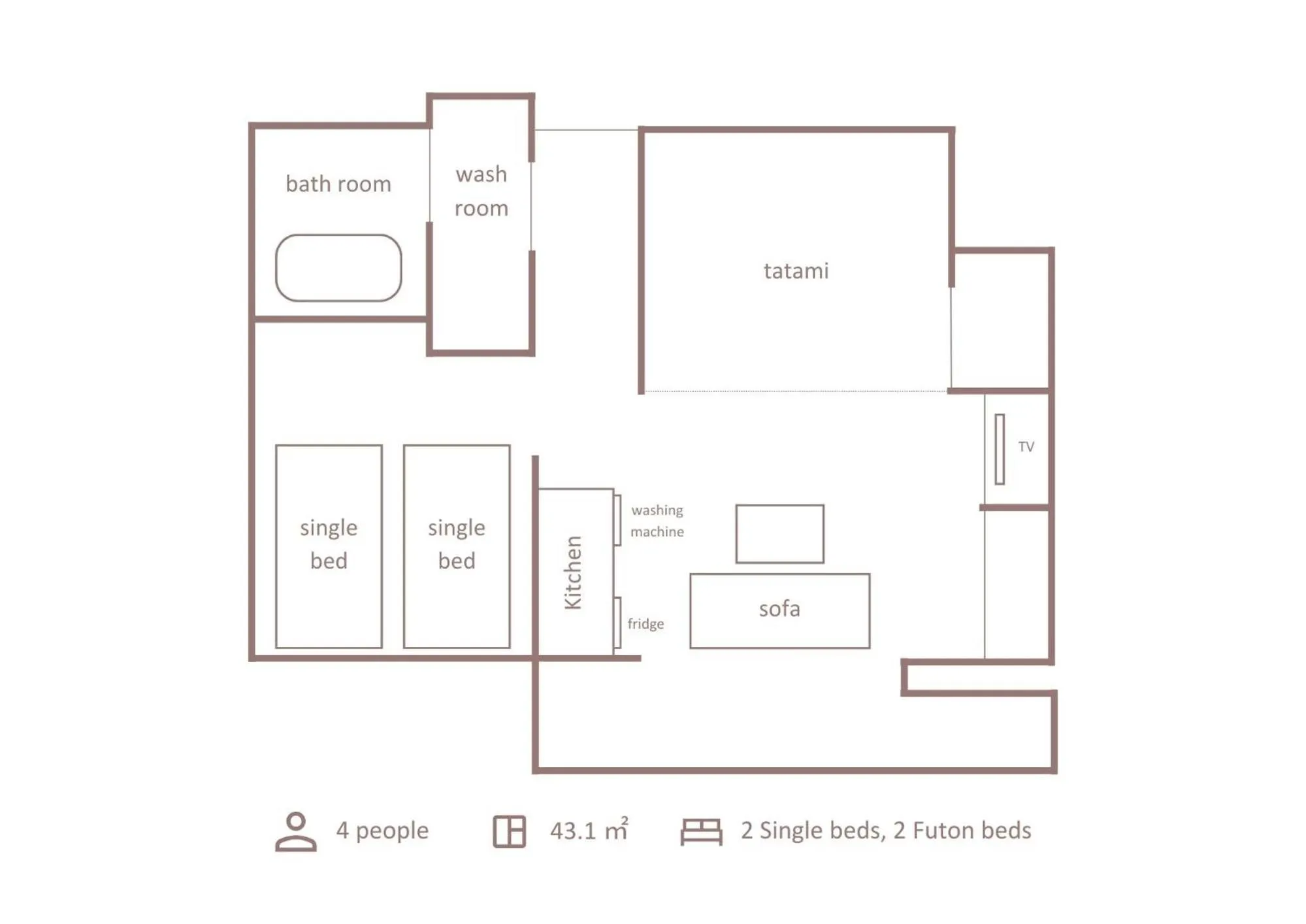 Floor Plan in THE MACHIYA SHINSEN-EN