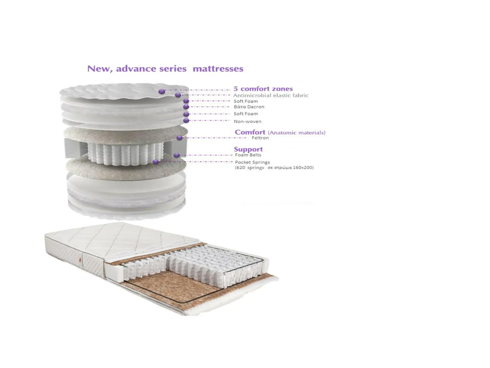 Bed in Hotel Kronio Bed in Hotel Kronio