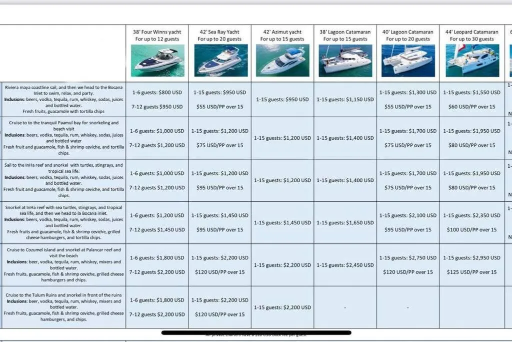 Luz de Luna Tulum Suite II