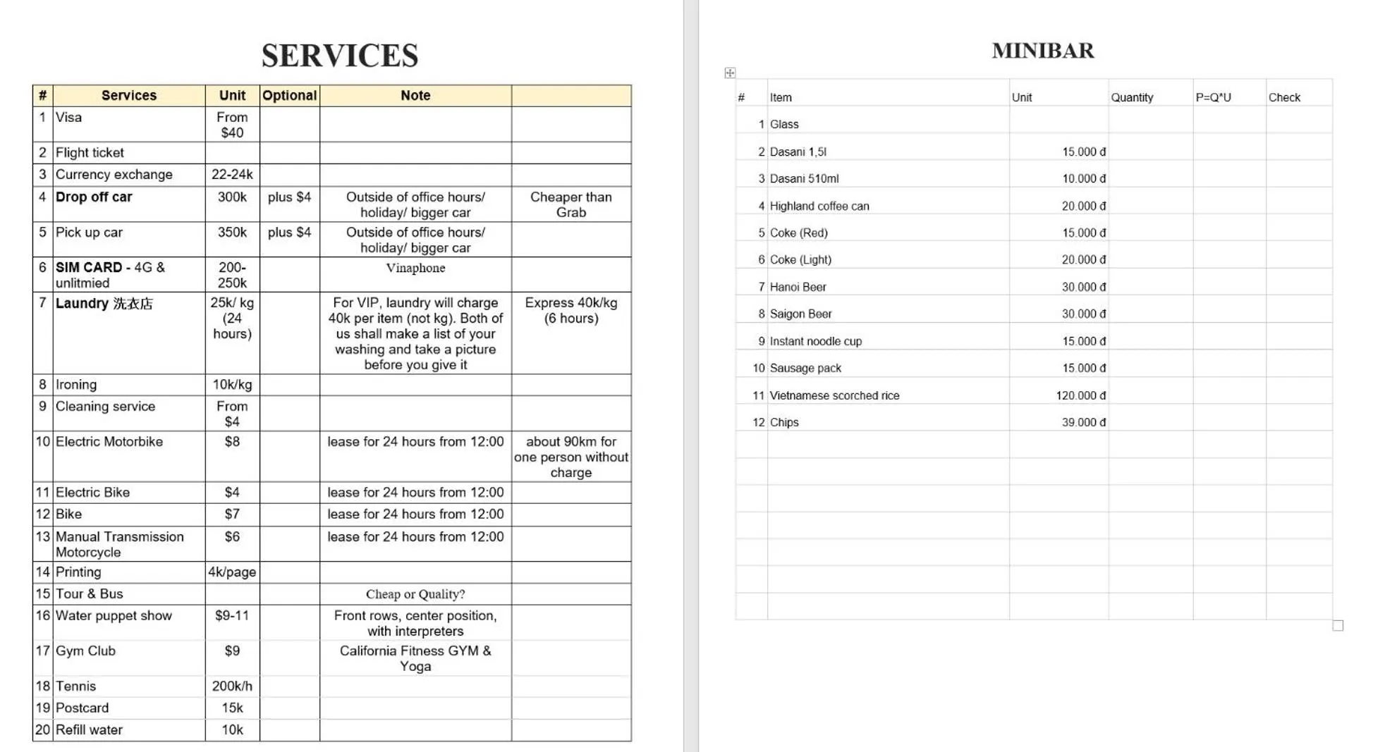 Text overlay in Fortuna Homestay
