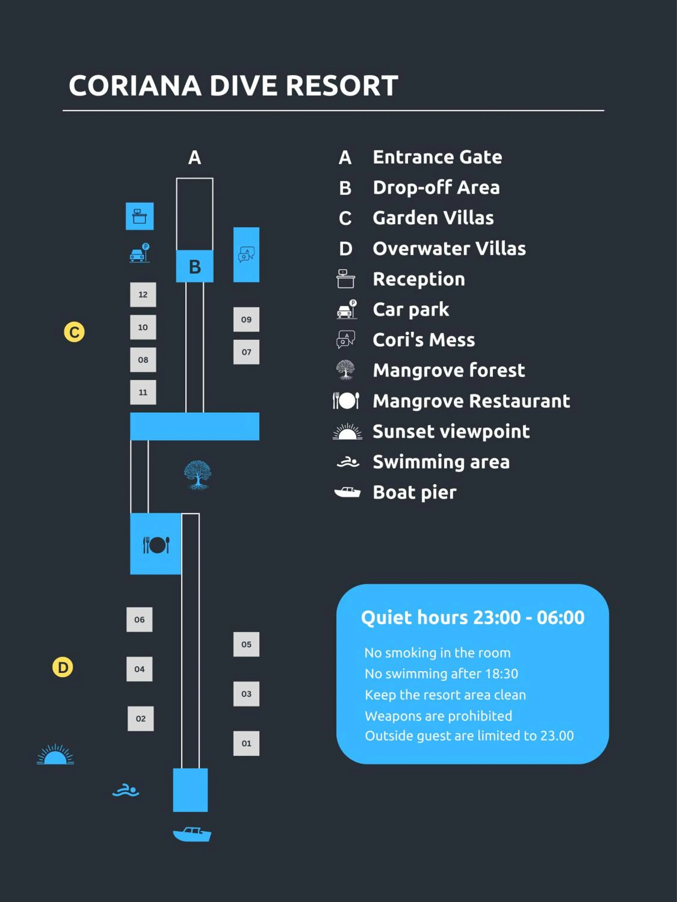 Floor plan in Coriana Dive Resort
