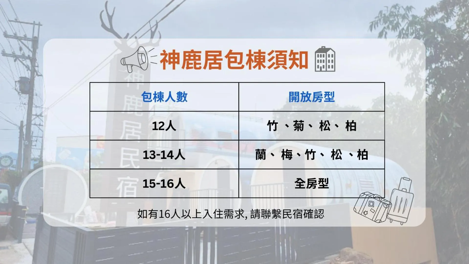 Text overlay in Shen-Lu-Ju B&B