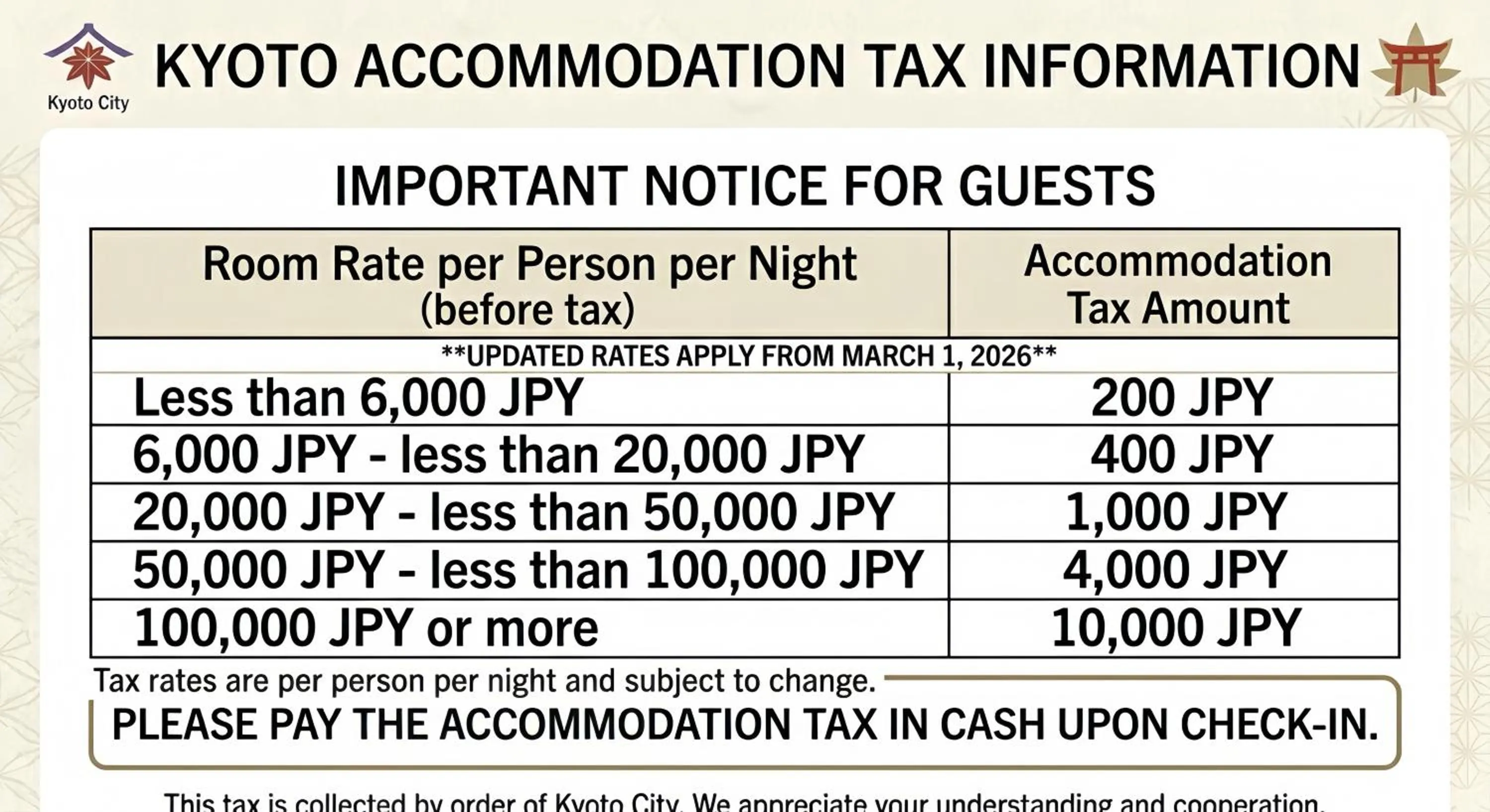 Text overlay in 桃夭庵 touyouan momo house kujo 一棟貸切