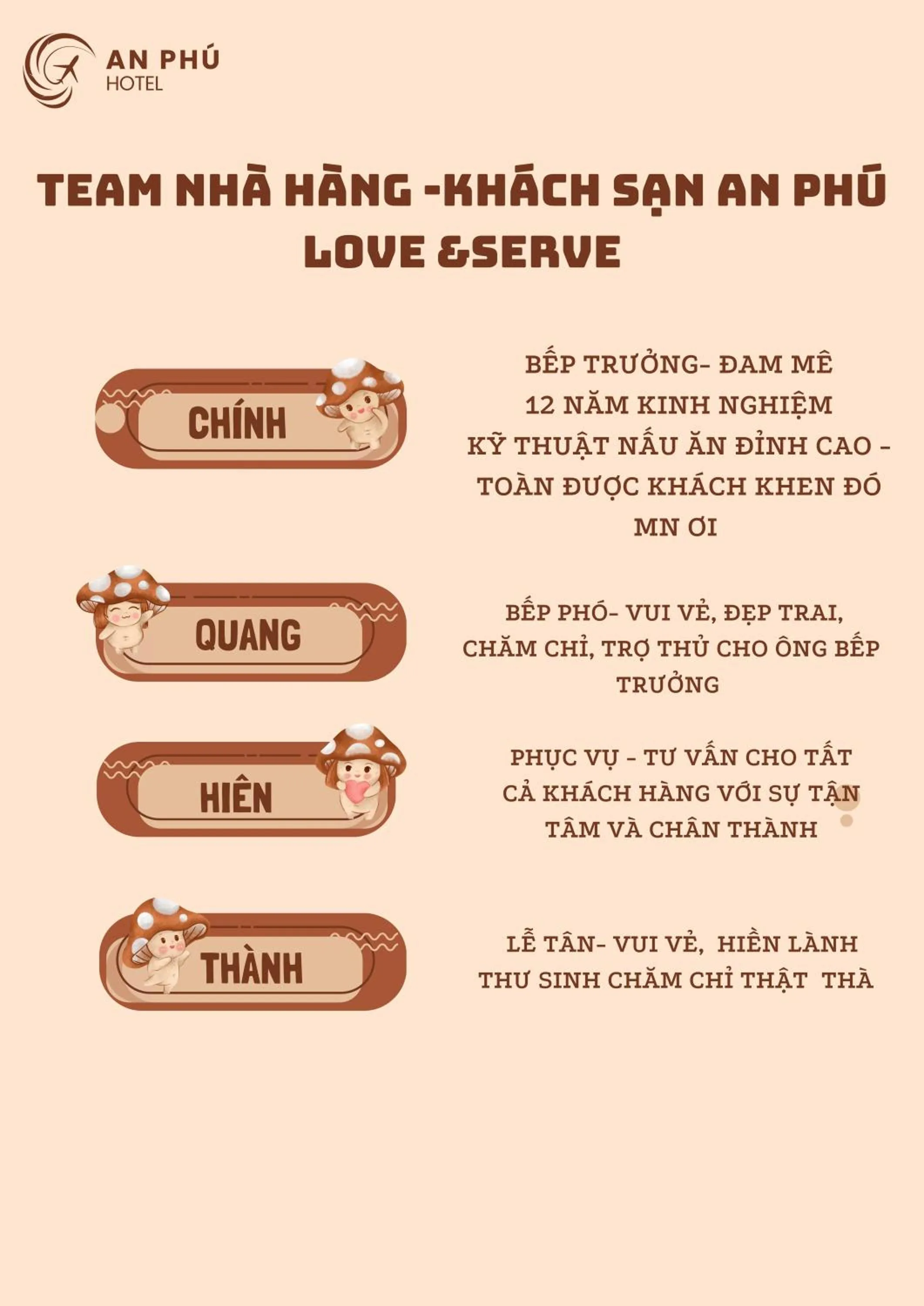 Khách sạn An Phú Cửa Lò