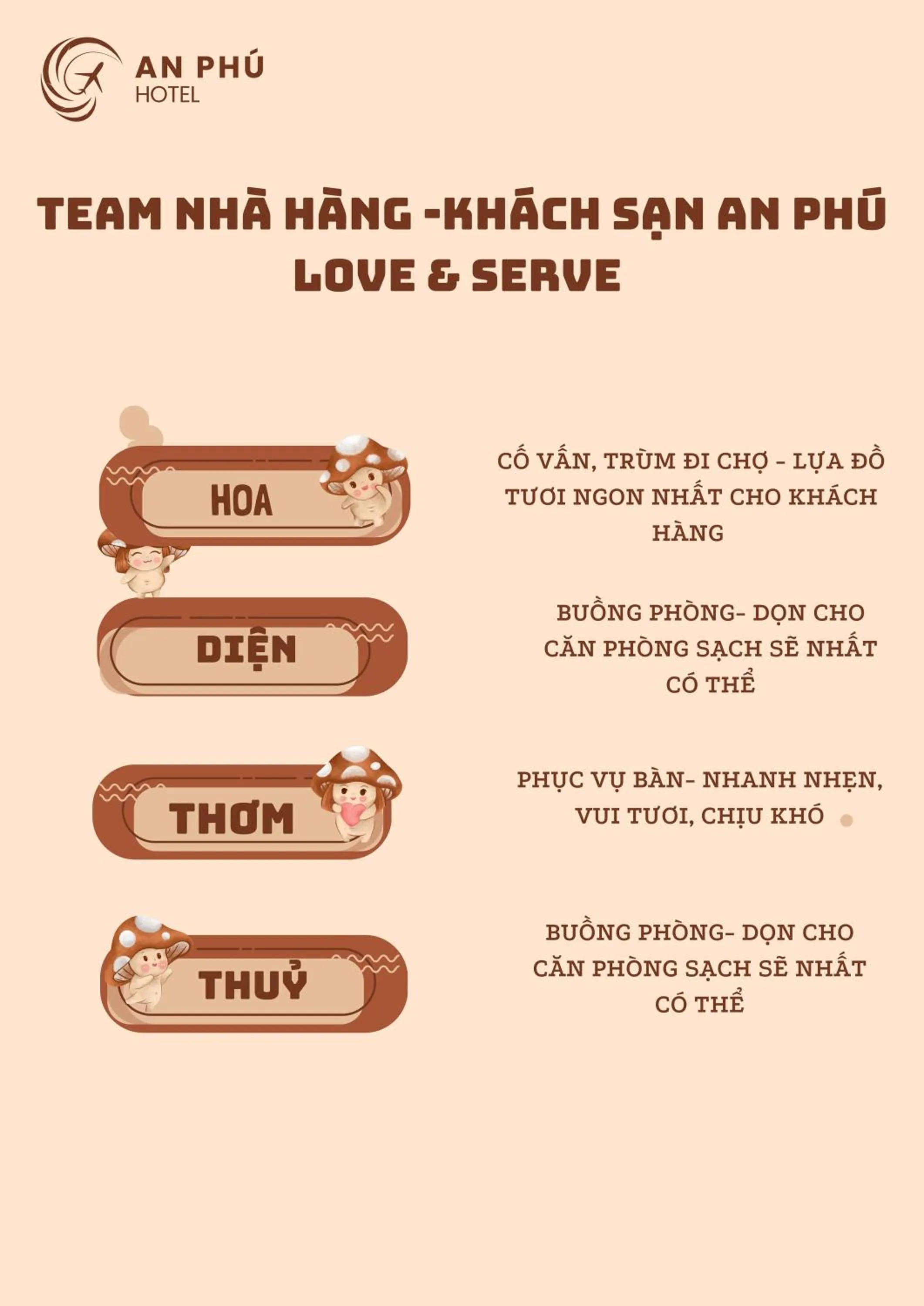 Khách sạn An Phú Cửa Lò