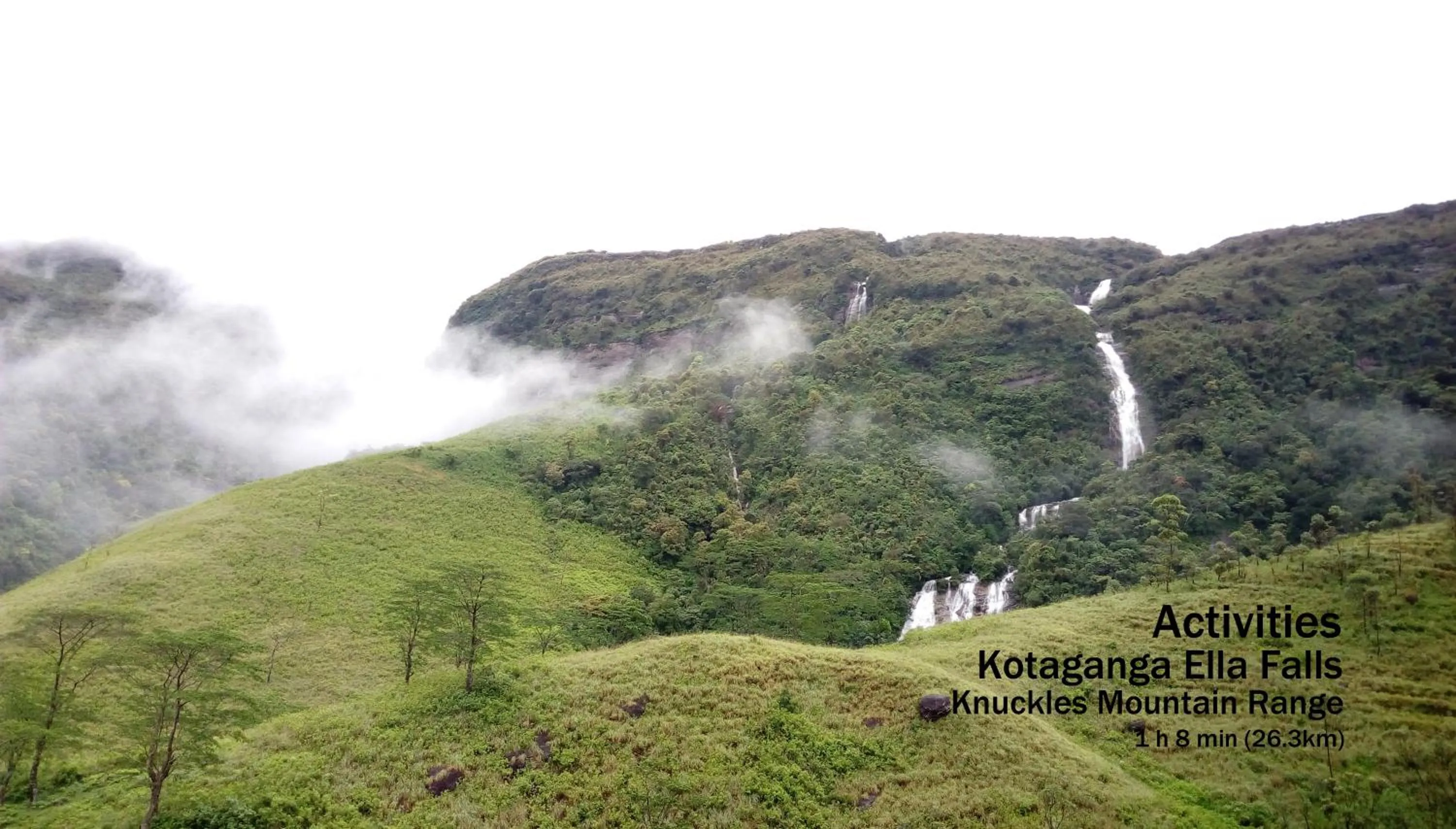 Activities in castle palace kandy